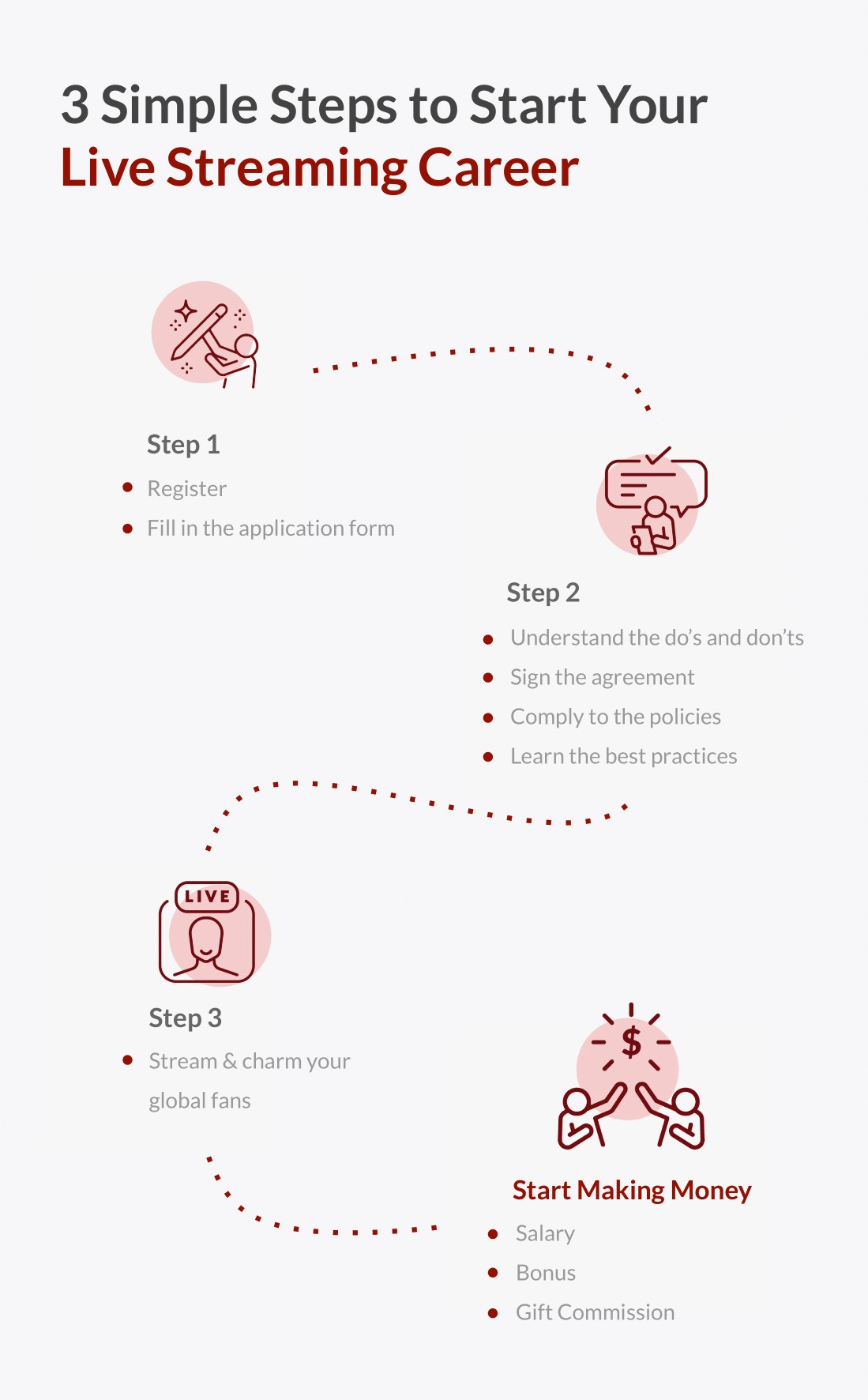   sugar daddy  sugar baby dating platform