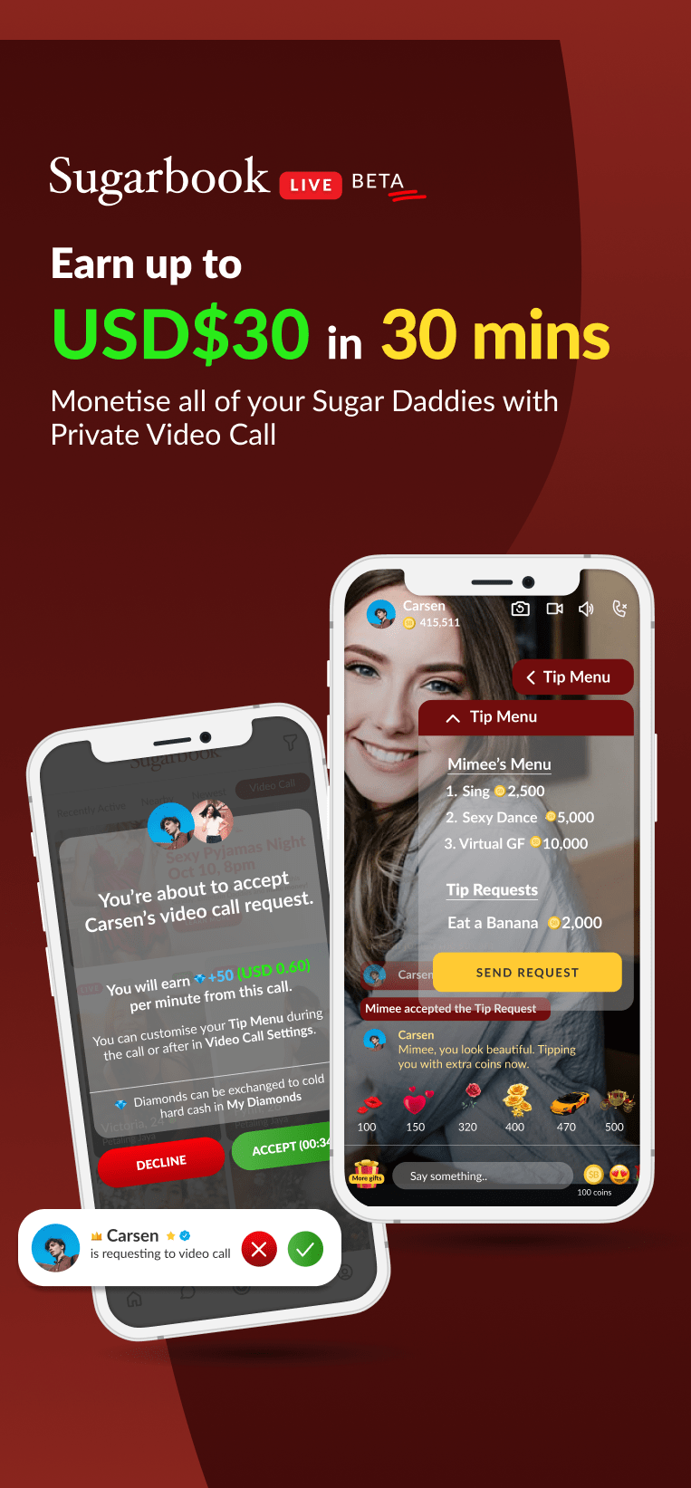   sugar daddy  sugar baby dating platform