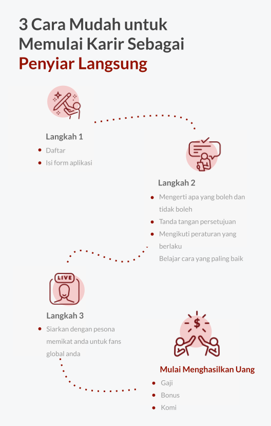   sugar daddy  sugar baby dating platform