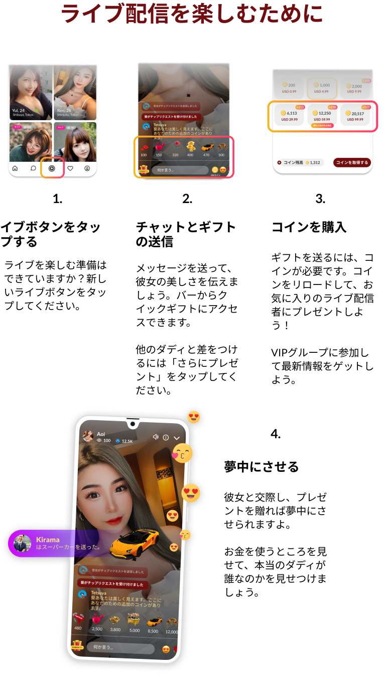   sugar daddy  sugar baby dating platform