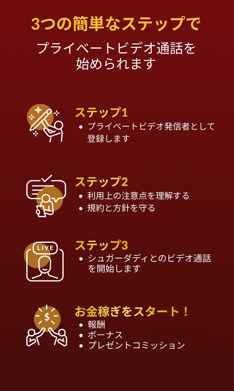   sugar daddy  sugar baby dating platform