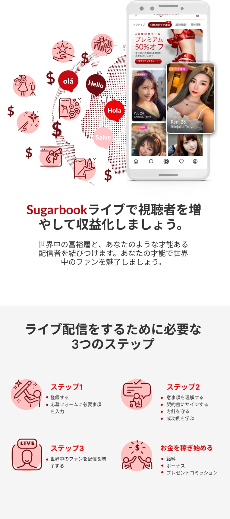   sugar daddy  sugar baby dating platform