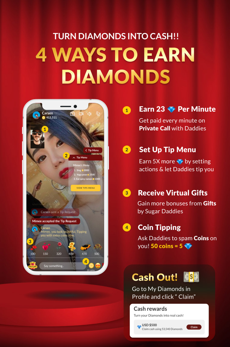   sugar daddy  sugar baby dating platform