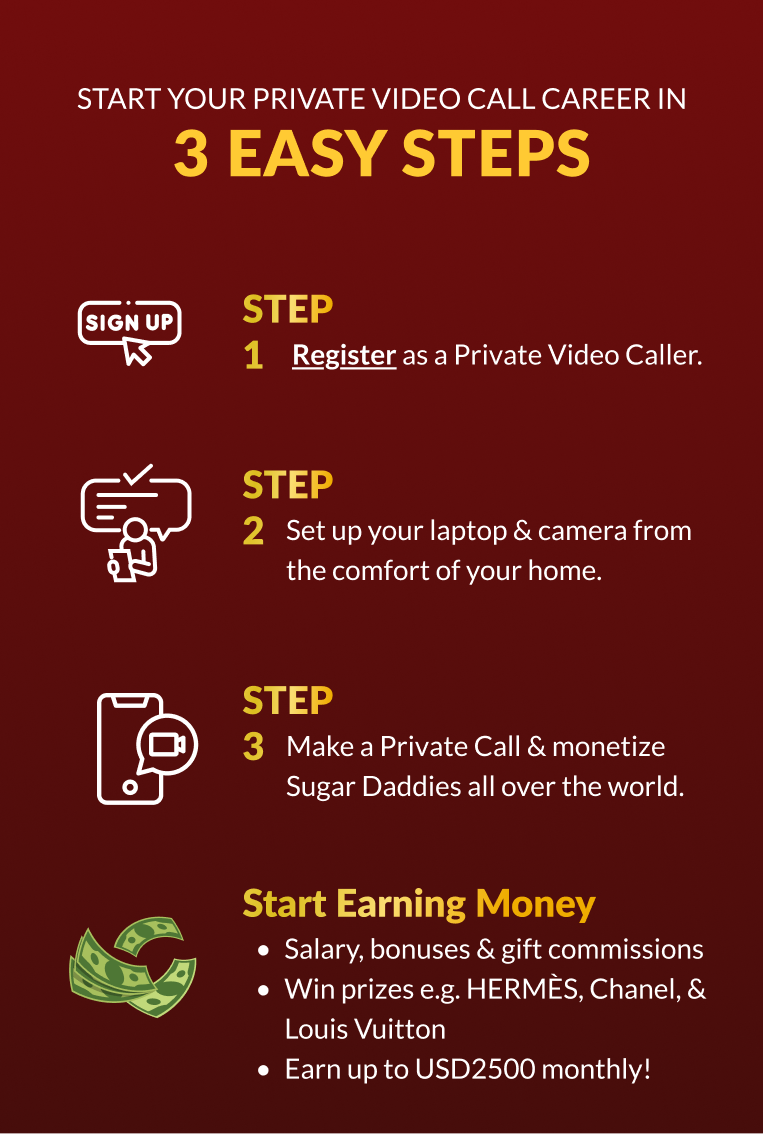   sugar daddy  sugar baby dating platform