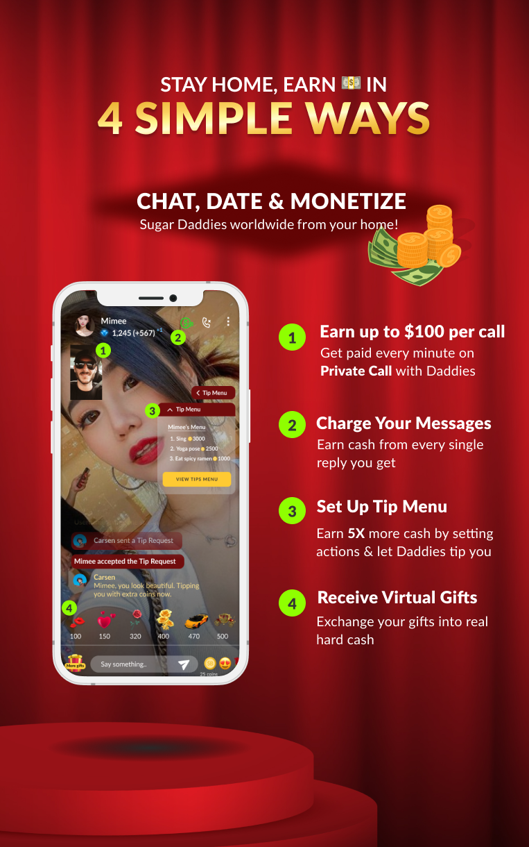   sugar daddy  sugar baby dating platform